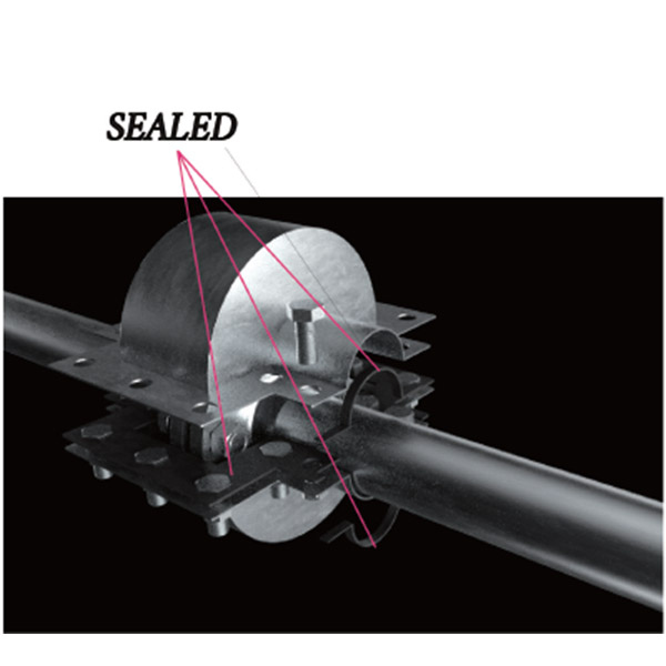 shell type flange guards